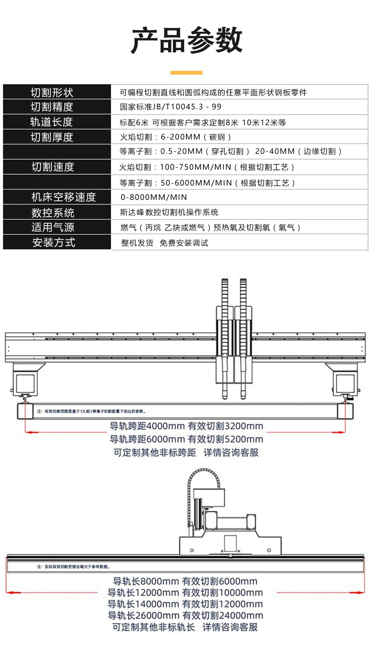 龍門切割機新網(wǎng)頁3_02.jpg