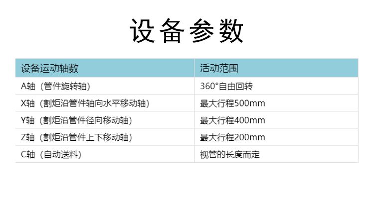 參數(shù).jpg